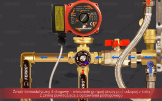 Schemat instalacji ogrzewania podłogowego