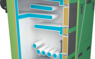 Kotły na paliwo stałe