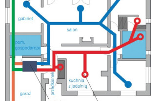 Gdzie jest ta sprawność rekuperatora?