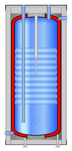 Wymiennik płaszczowy Termo-S SP - przekrój