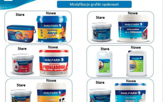 Malfarb odświeża wygląd swoich produktów