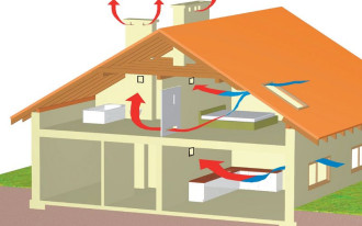 Czyste i świeże powietrze