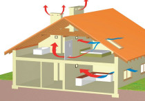 Czyste i świeże powietrze