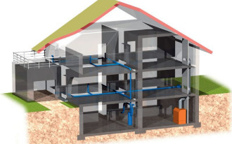 Komfortowo i bez kurzu