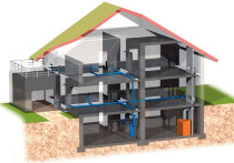 Komfortowo i bez kurzu