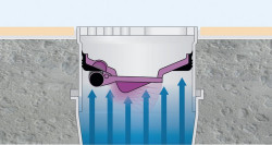 Rys. 2. Następnie klapa wraca do pozycji wyjściowej (zamkniętej), zatrzymując zapachy z kanalizacji