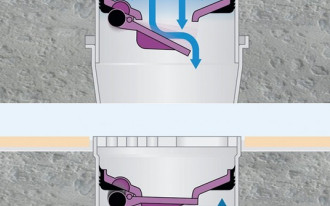 Sposób na nieprzyjemny zapach z wpustów kanalizayjnych
