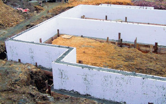 Fundamenty w domu energooszczędnym