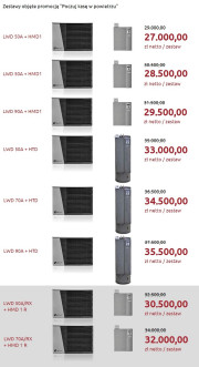 2000 zł netto rabatu na pompę ciepła alpha innotec