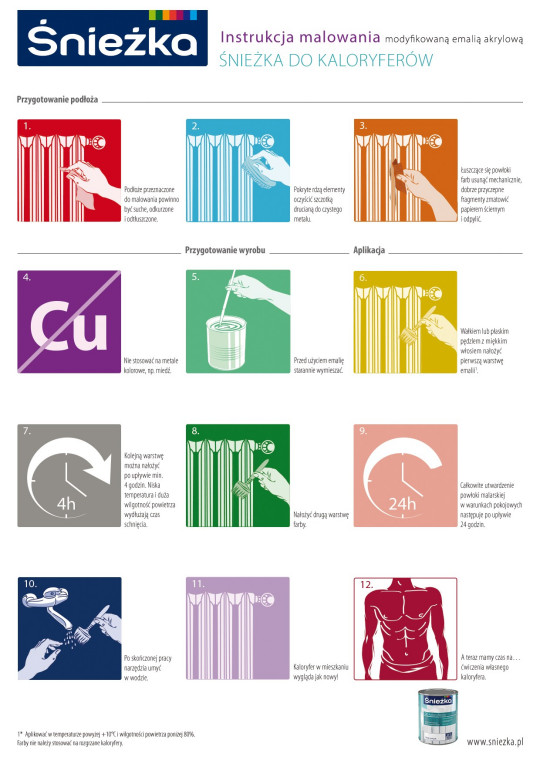 Instrukcja malowania koloryferów