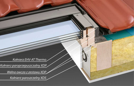 Nowością na rynku jest uniwersalny kołnierz uszczelniający EHV-AT Thermo z dodatkową termoizolacją.