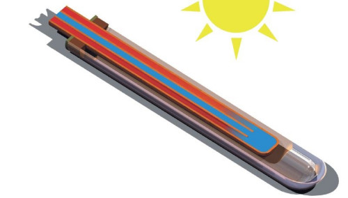 Schemat budowy rury kolektora z bezpośrednim przepływem (mokrego). Płyn solarny wpływa do rury i odbiera ciepło od absorbera. Wymiana rury wymaga opróżnienia instalacji z czynnika roboczego