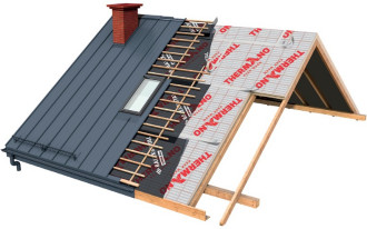 BALEXMETAL: nakrokwiowy sposób na ciepły dach