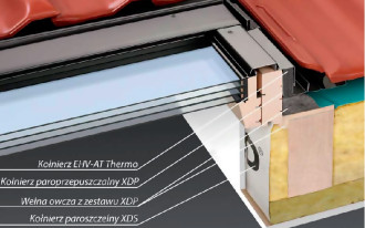 Fakro wspiera drugą edycję kampanii Dobry Montaż