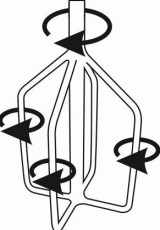 Szeroka oferta mieszadeł do mieszarek marki Gröne