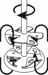 Szeroka oferta mieszadeł do mieszarek marki Gröne