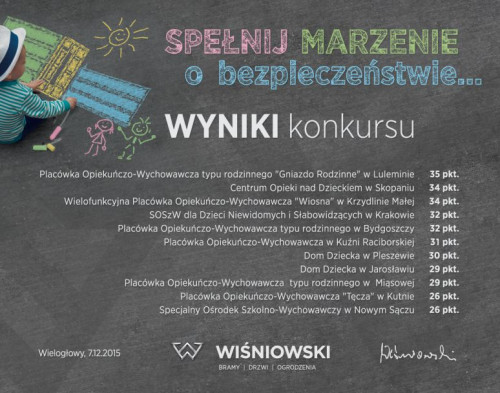 Spełnij marzenie o bezpieczeństwie - 11 zwycięzców konkursu firmy WIŚNIOWSKI