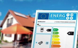 Pompa i kolektory HEWALEX w klasie A++