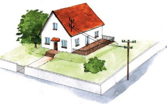 Procedura przyłączenia działki do sieci elektroenergetycznej