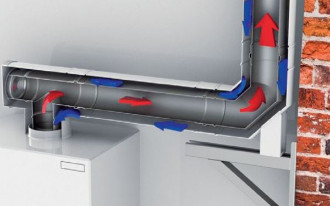 Jaka długość komina koncentrycznego poziomego?