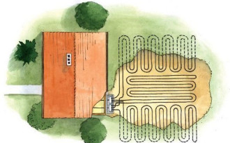 Czy kolektor poziomy, okresowo może znajdować się w wodzie gruntowej?