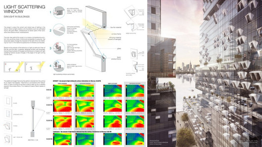 Zwycięzki projekt w regionie Europa Wschodnia i Bliski Wschód w kategorii „Światło naturalne w budynkach”.