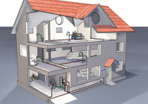 Odkurzacze centralne