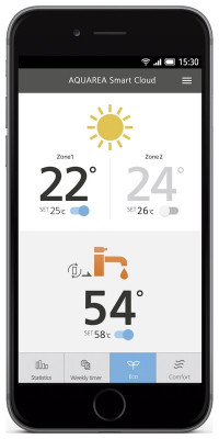 Panasonic umożliwił sterowanie pompami ciepła Aquarea w chmurze