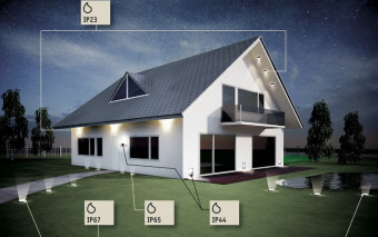 Stopień szczelności stosowanego osprzętu zewnętrznego. Czym jest symbol IP?