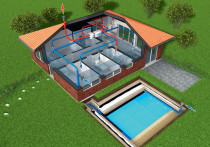 Wentylacja domu energooszczędnego