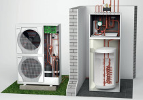 Ogrzewanie i sterowanie ogrzewaniem