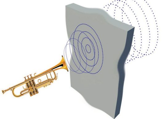 Wyciszenie ścian, stropów i instalacji
