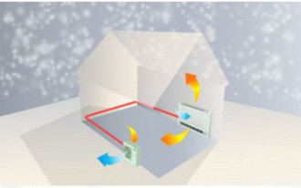 Jaka jest wyższość pompy ciepła nad innymi systemami grzewczymi?