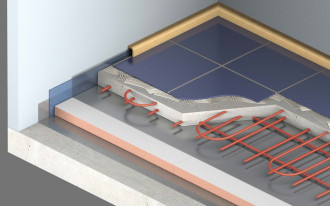 Płyty Kingspan Kooltherm K3 Izolacja Posadzek