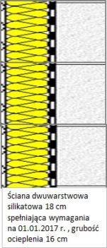 Przykładowe rozwiązania ściany dwuwarstwowej z silikatu i warstwy izolującej cieplnie o grubości 16 cm
