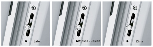 Okucia okienne activPilot firmy Winkhaus są wyposażone w 8-kątne trzpienie ryglujące