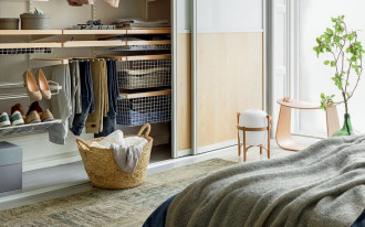 Planujemy garderobę