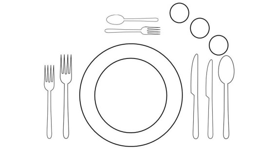 Ustawienie kieliszków i szklanek - rysunek a