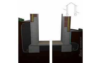 Czy zawsze należy wykonywać drenaż wokół budynku?
