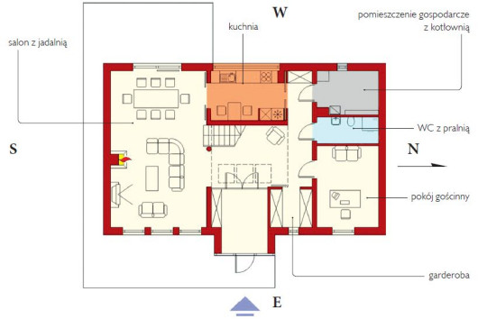 Projekt z prostą bryłą budynku