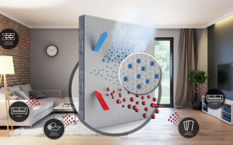 Farby MAGNAT SYPIALNIA POKÓJ DZIECKA zapewniają redukcję poziomu szkodliwego formaldehydu nawet o 98%