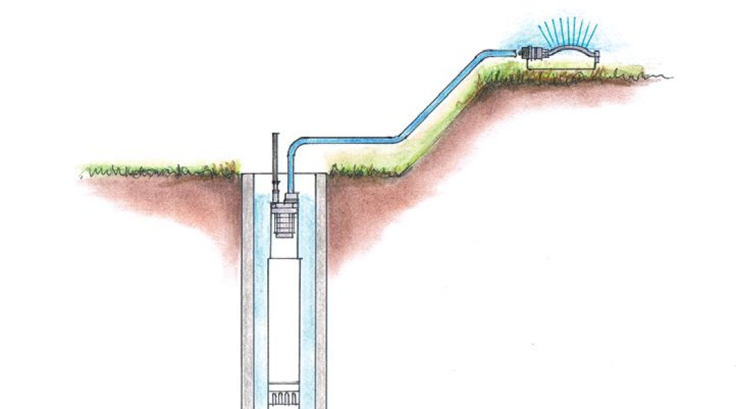 System nawadniania ogrodu