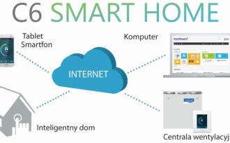 Zalety zdalnego sterowania rekuperacją