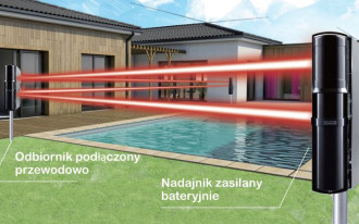 SL-100/200TNR - nowa bariera podczerwieni Optex zasilana hybrydowo