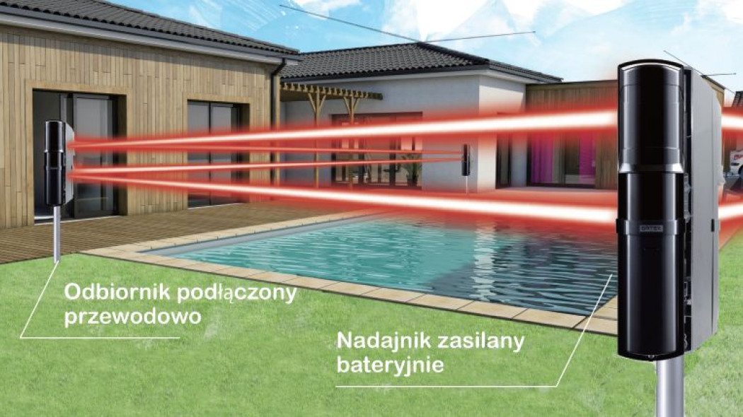 SL-100/200TNR - nowa bariera podczerwieni Optex zasilana hybrydowo