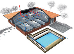 GWC zimą podgrzewa powietrze nawiewane, latem zaś je chłodzi