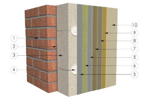 Schemat budowy systemu Atlas Etics