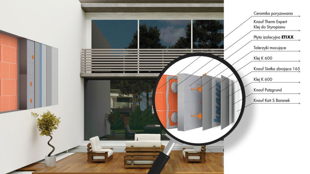 Metoda ETICS udoskonalona! System ocieplenia w technologii ETIXX