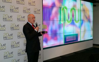 Stowarzyszenie MIWO działa już 20 lat!