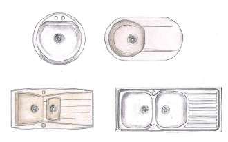 Montaż zlewozmywaka